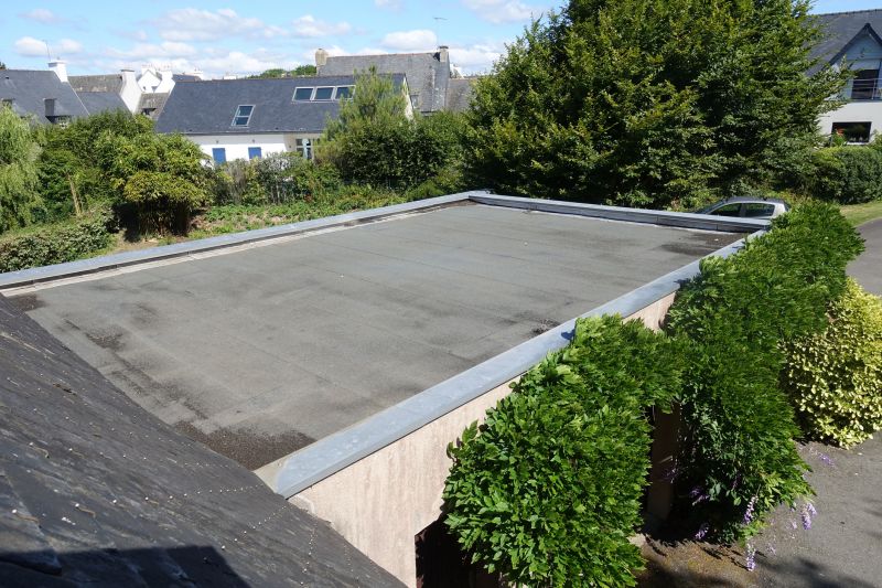 Cost of Roofing in Cookeville, TN